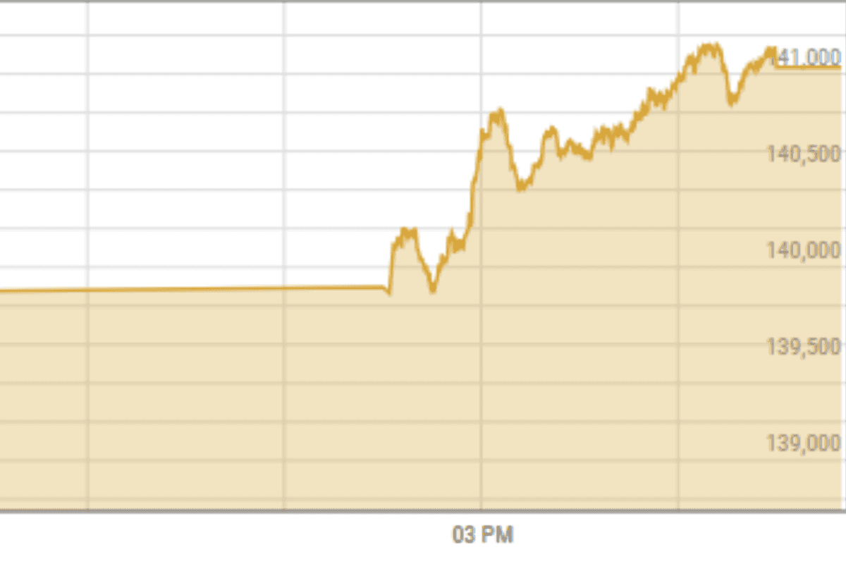 Pakistan stock market crosses yet another all-time high