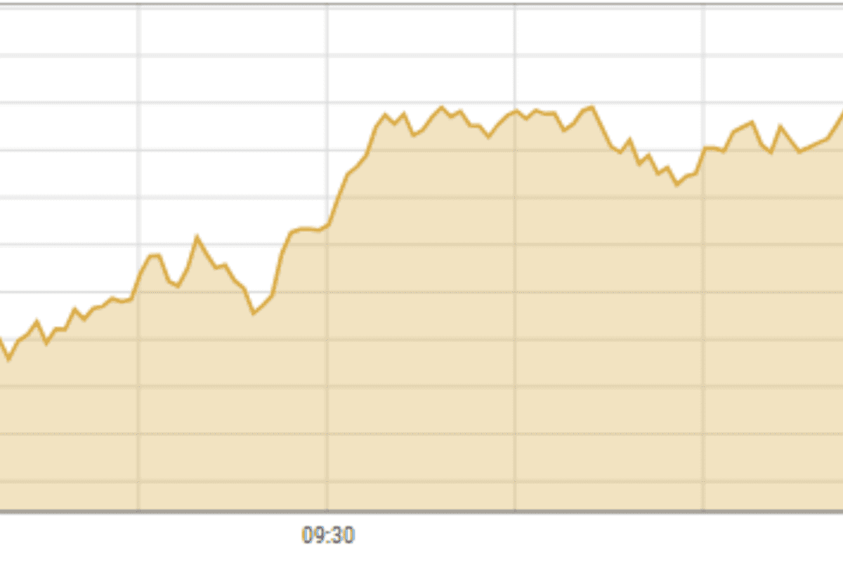 Pakistan stocks touch new high on anticipated IMF agreement, low inflation