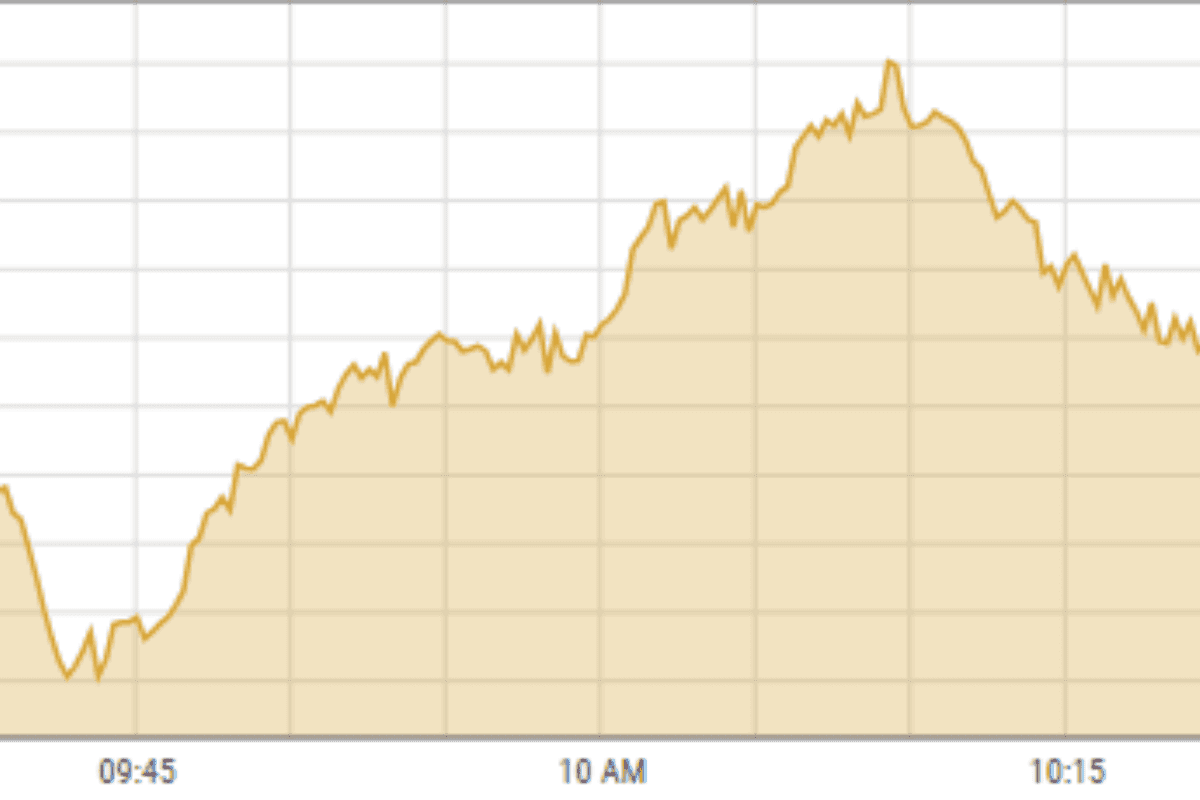 Pakistan stock market continues recovery from historic drop
