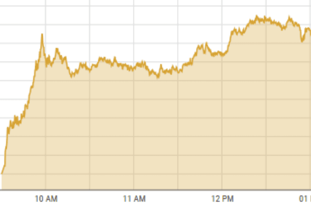 Pakistan stock market reaches yet another all-time high