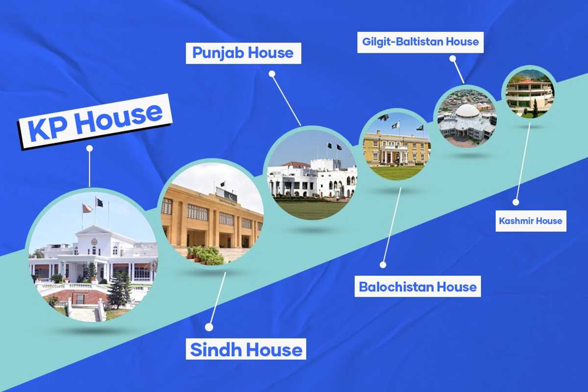 Whose house is it anyway?