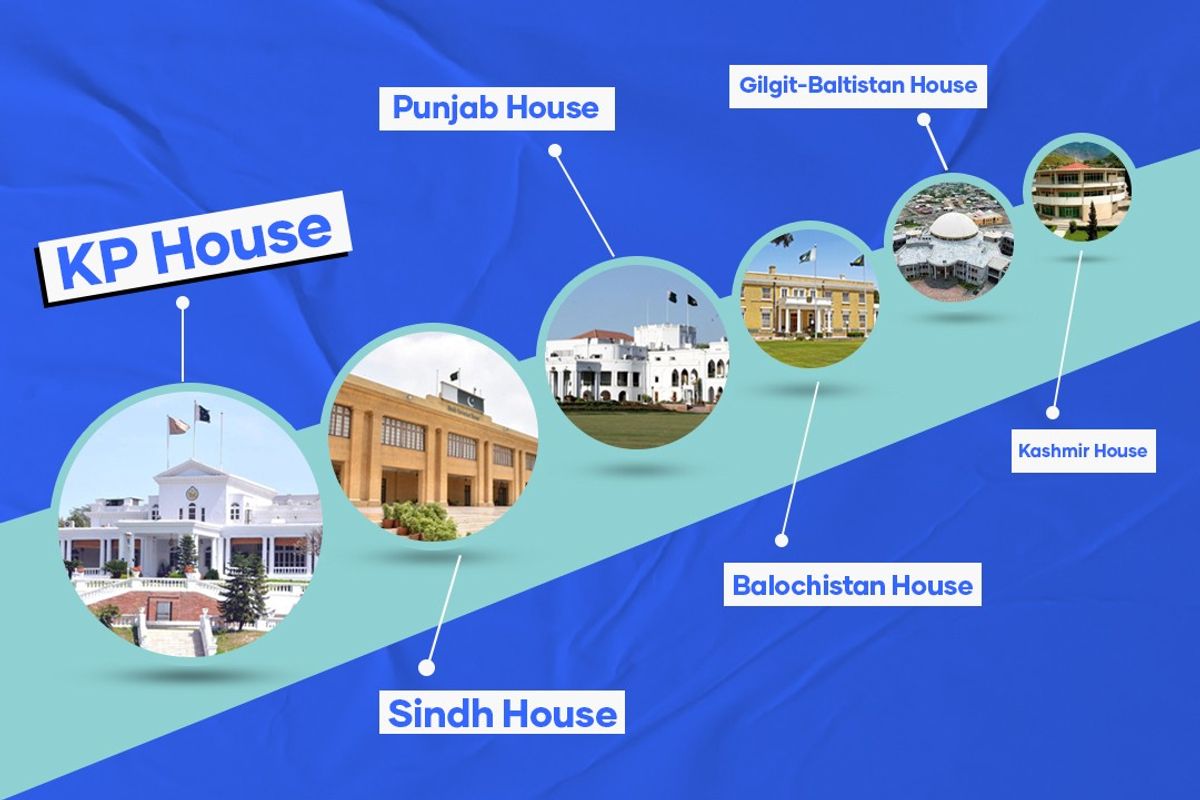 Whose house is it anyway?