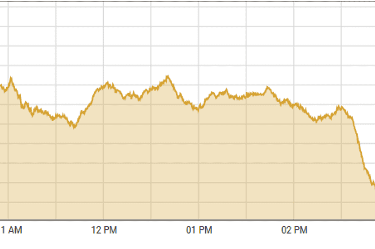 Pakistan stocks decline due to profit selling in over-bought market