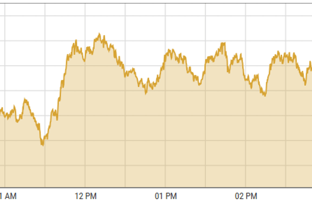 Pakistan stocks close positive on economic optimism