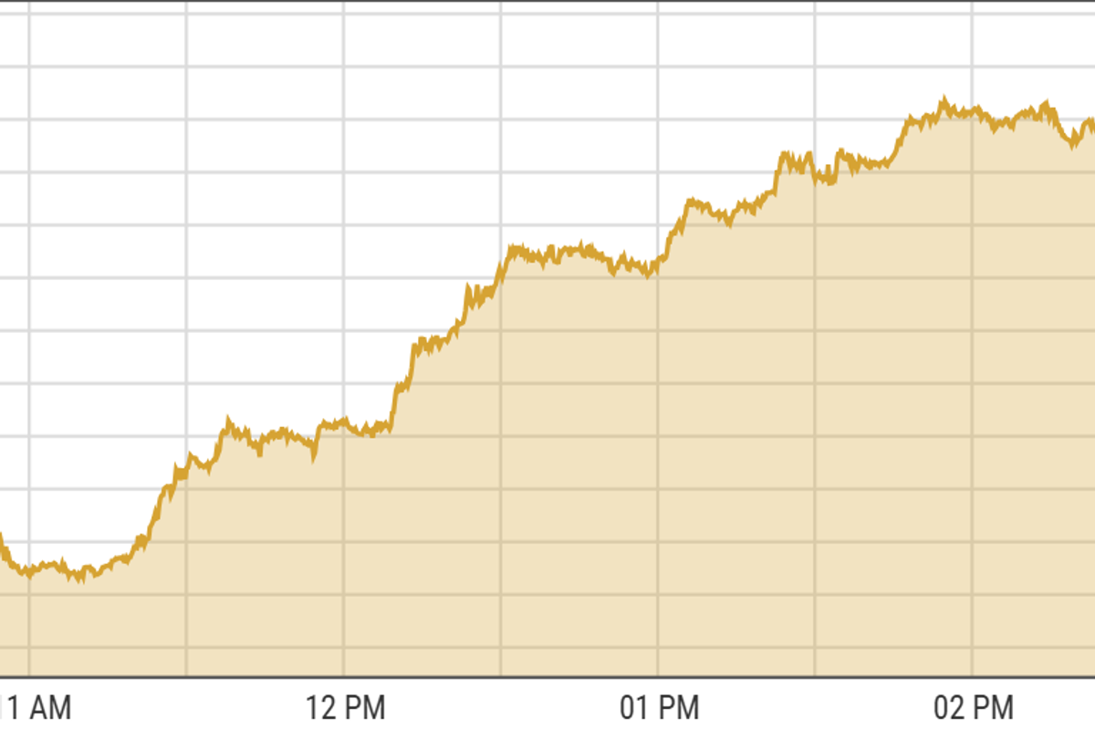 Army chief's statement ignites rally at Pakistan's stock market
