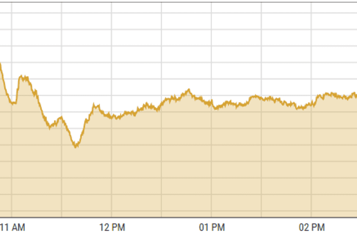 Pakistan stocks hit record high amid political turbulence and strong banking sector performance