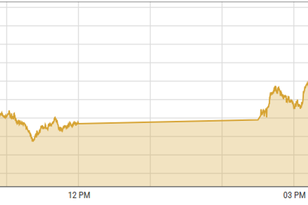 Pakistan stocks rally to record highs on strong valuations