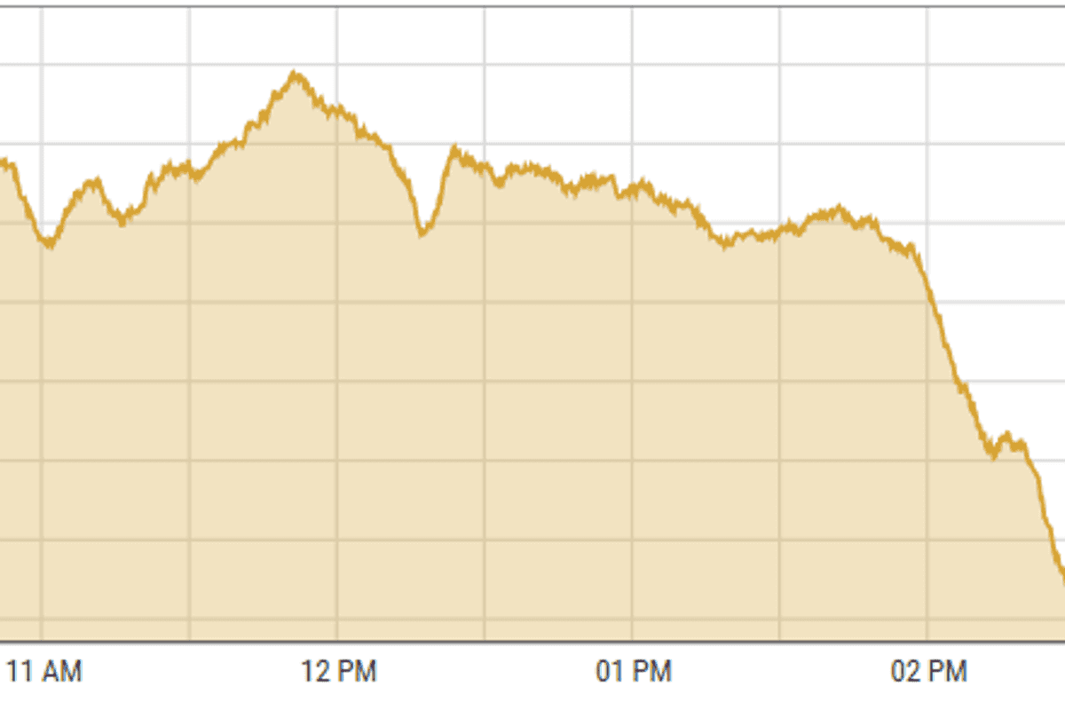 Pakistan stocks decline on across-the-board profit taking