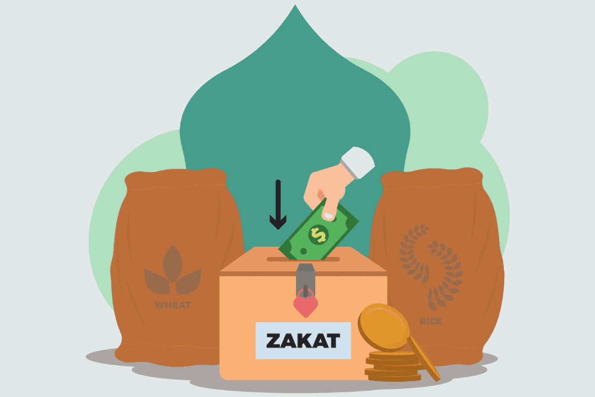 Pakistan notifies nisab for 2026 Zakat deduction