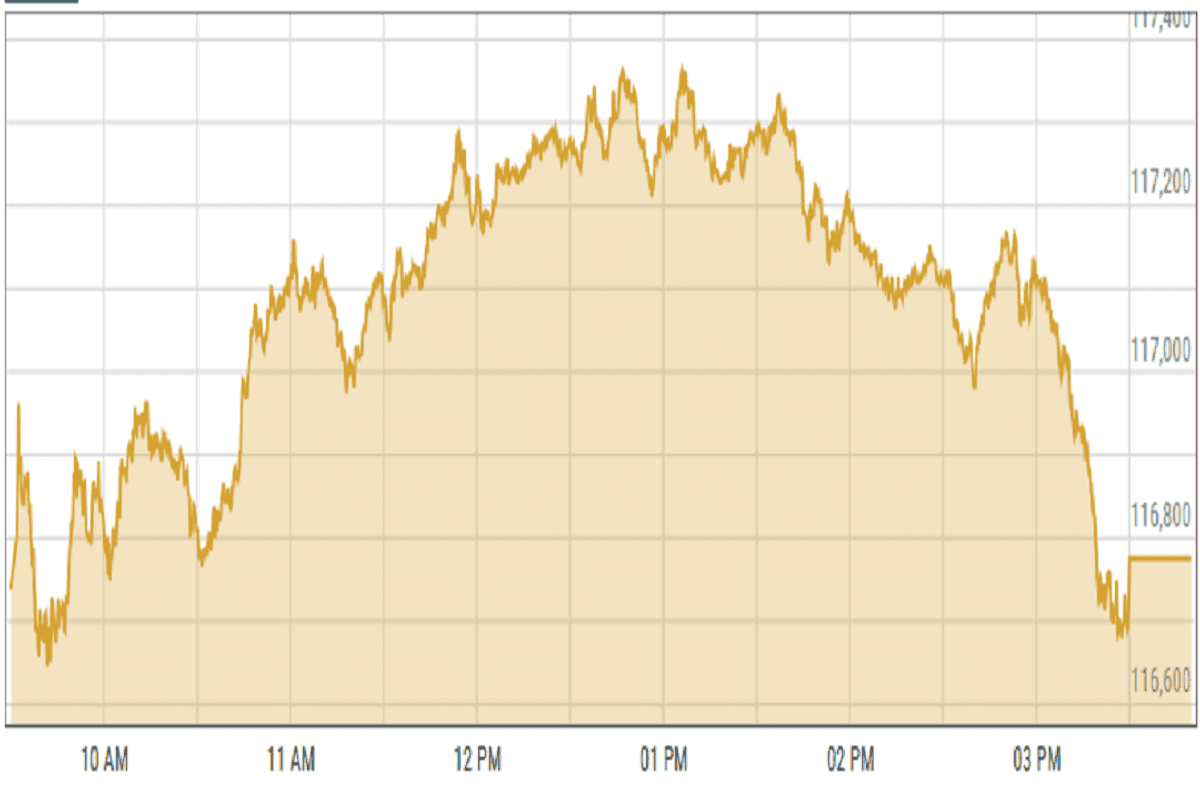 Stock market climbs on earnings optimism, high global markets