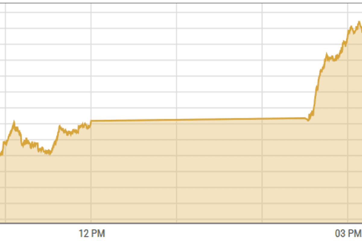 Pakistan stocks end higher led by dividend-yielding stocks