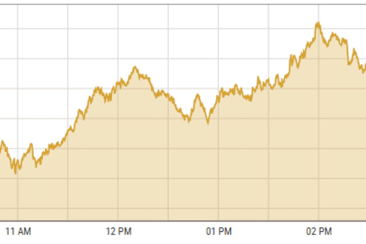 Pakistan stocks surge driven by strong valuations