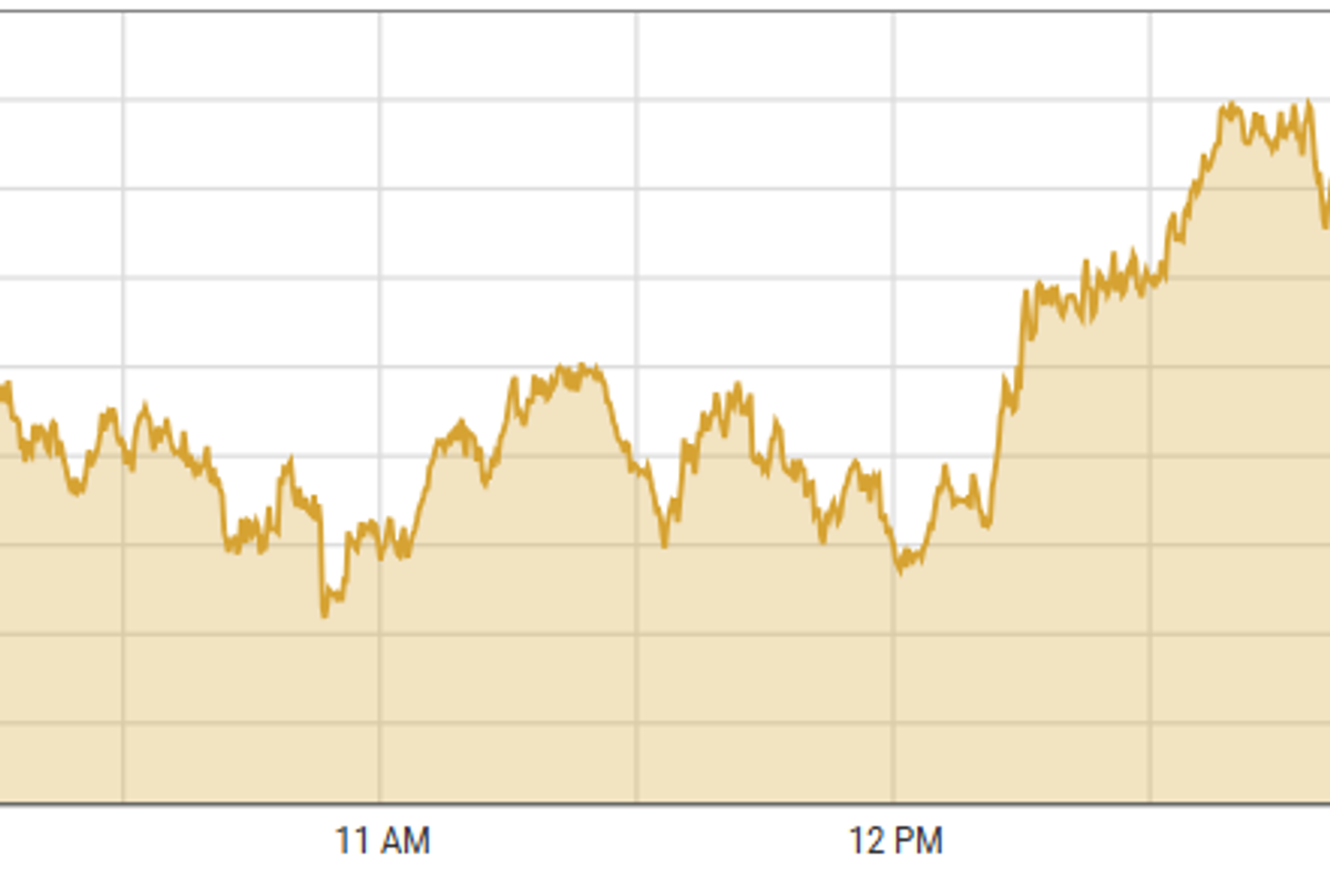 Pakistan stocks end positive amid optimism over IMF review