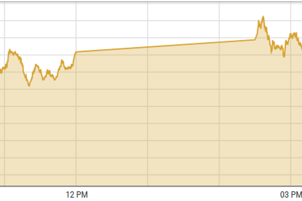 Pakistan stocks recover after a two-day sell-off