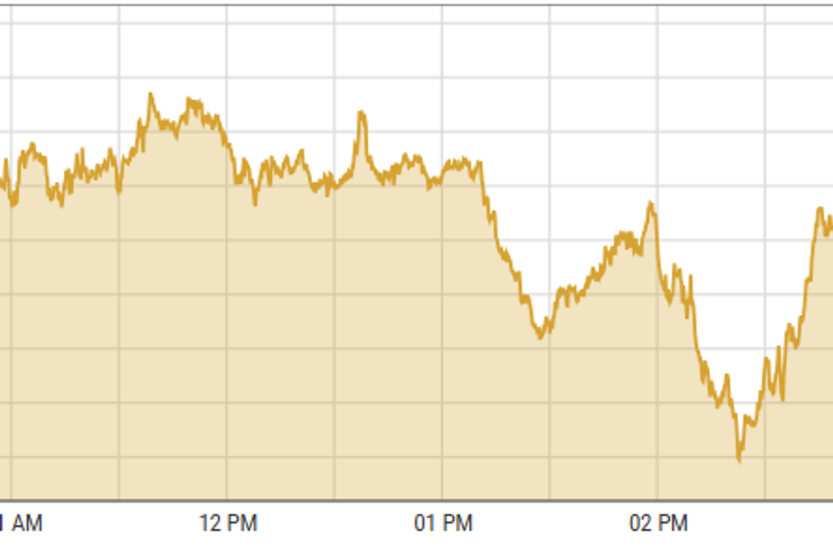Pakistan stocks reach all-time high on strong investor confidence