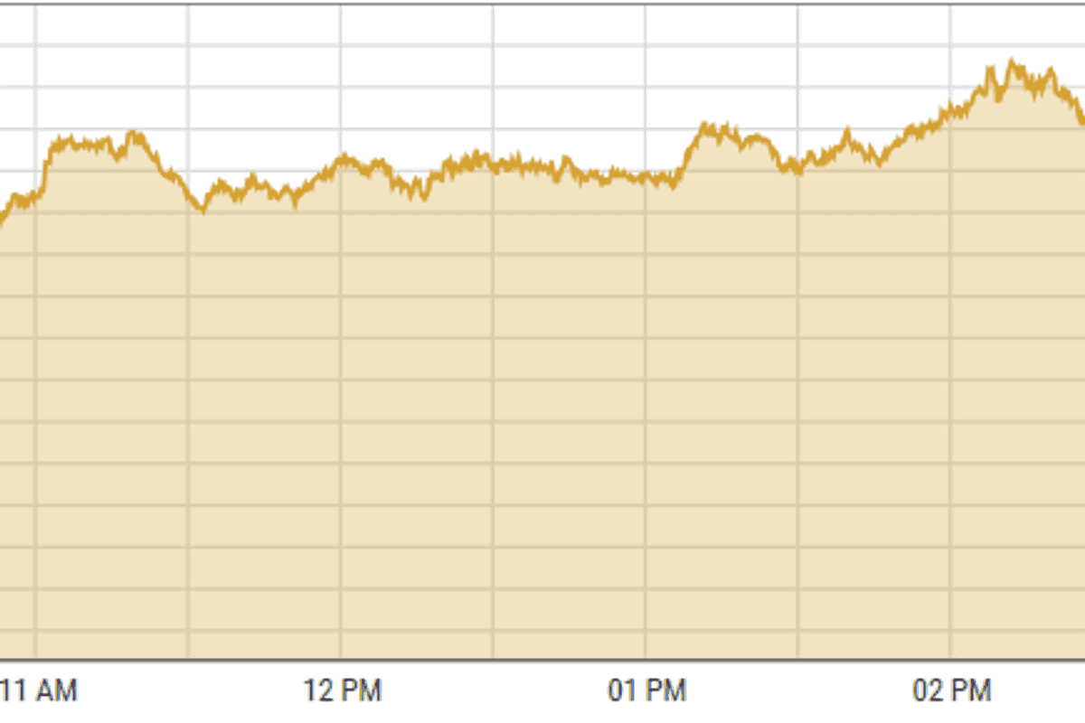Pakistan stocks surge to new record in first trading session of 2025