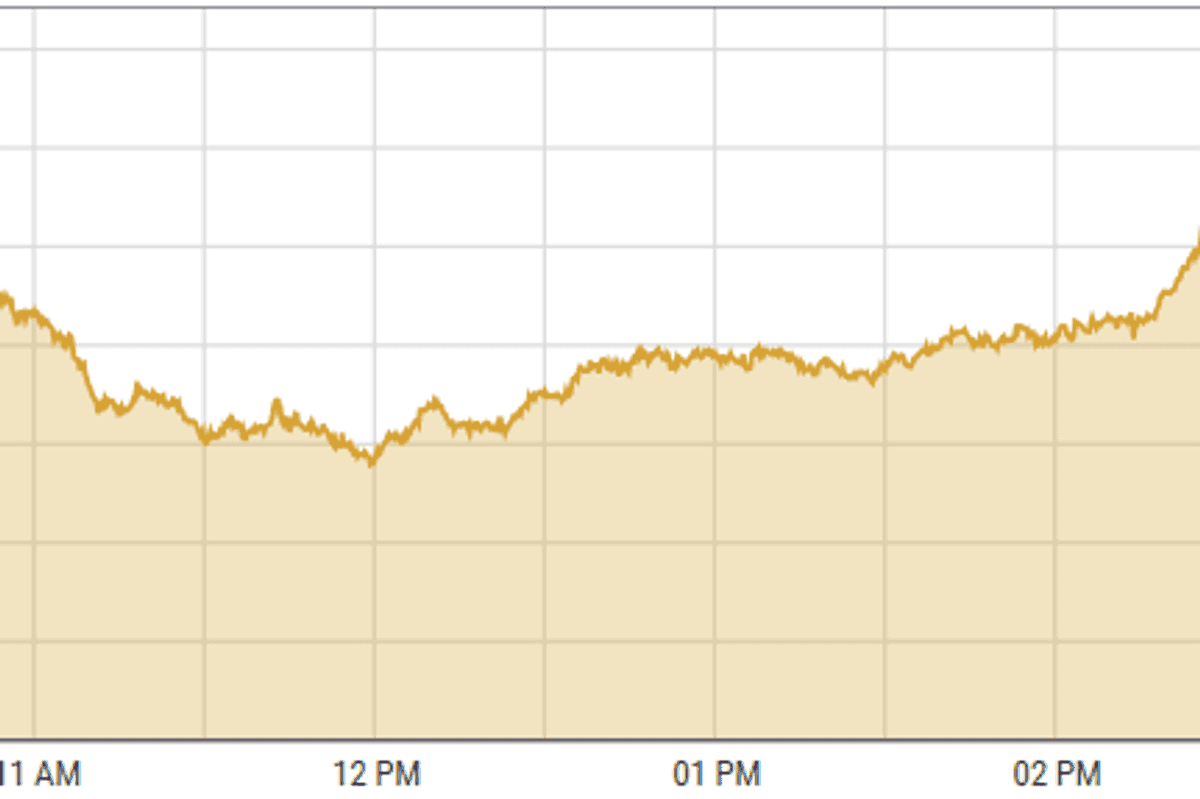 Pakistan stocks surge to record highs on declining T-Bill yields