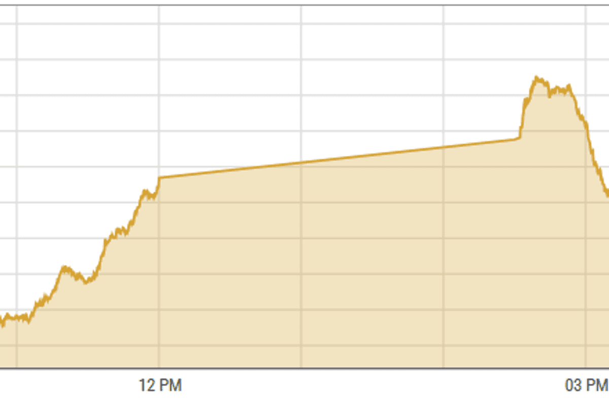 Pakistan stock rebounds on strong valuations