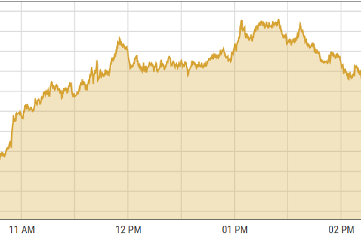 Pakistan stocks continue to rally on the back of improved economic indicators