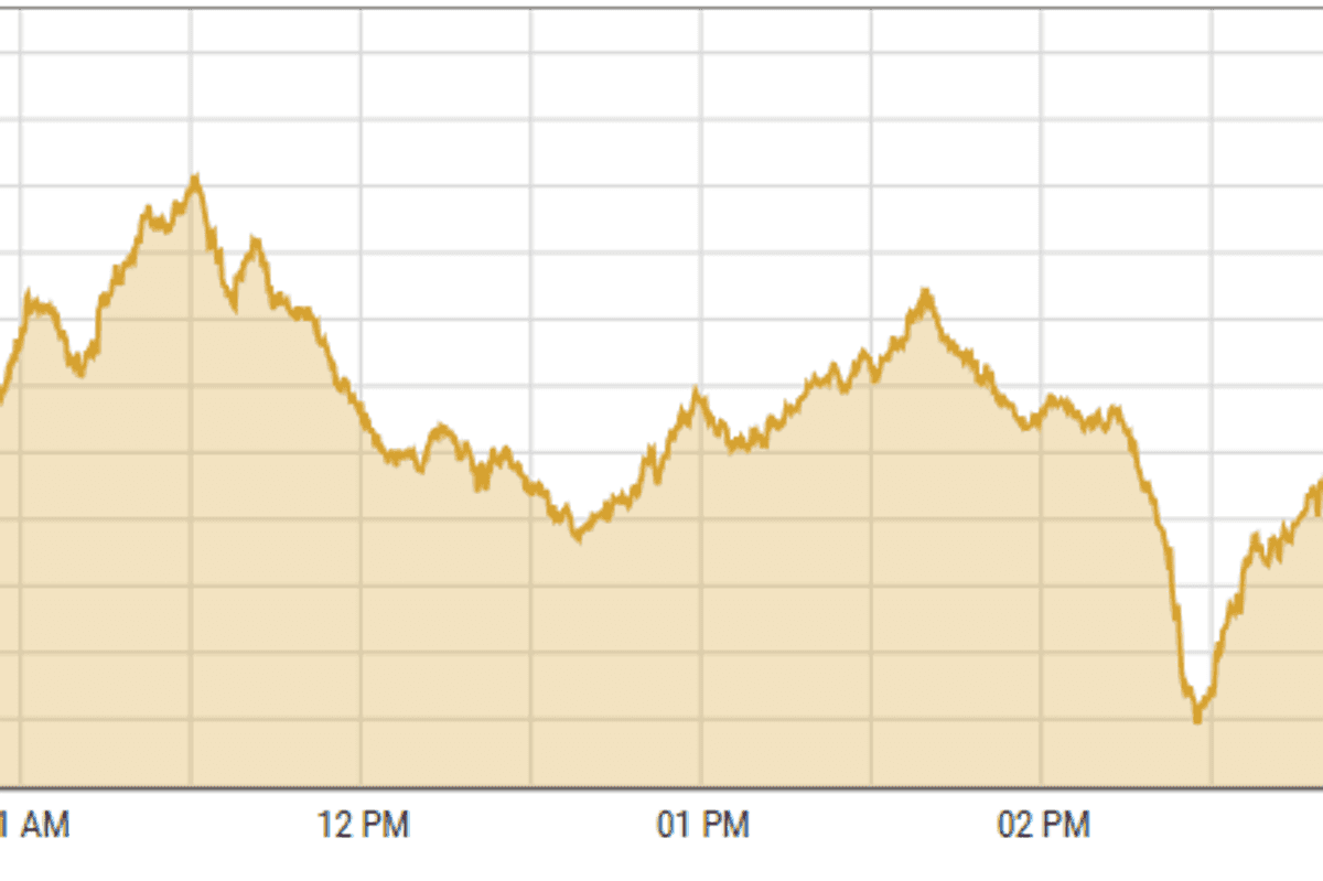 Pakistan stocks fall on institutional profit taking amid fears of more taxes