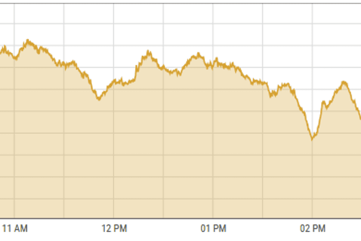 Pakistan stocks decline on institutional selling