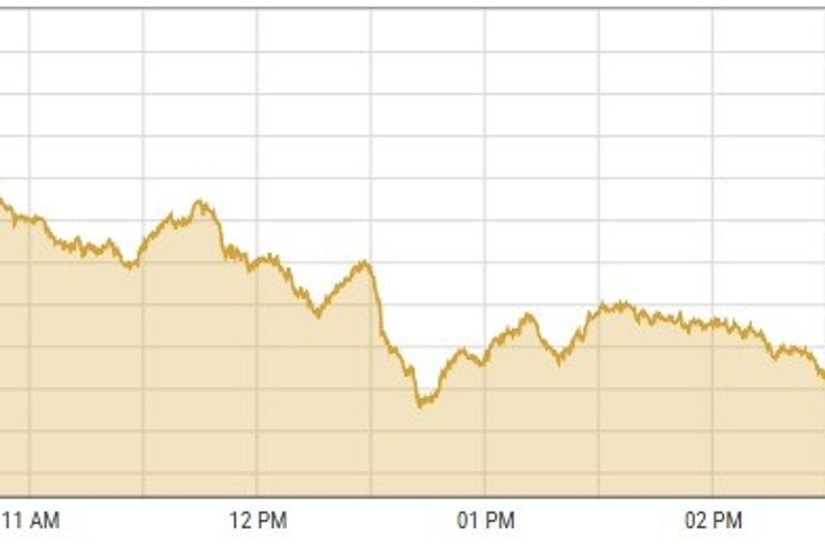 Pakistan stocks slide as global markets react to U.S. tariff orders