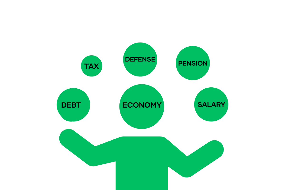 Pakistan's economy entrapped in vortex of fiscal futility, strategic despair