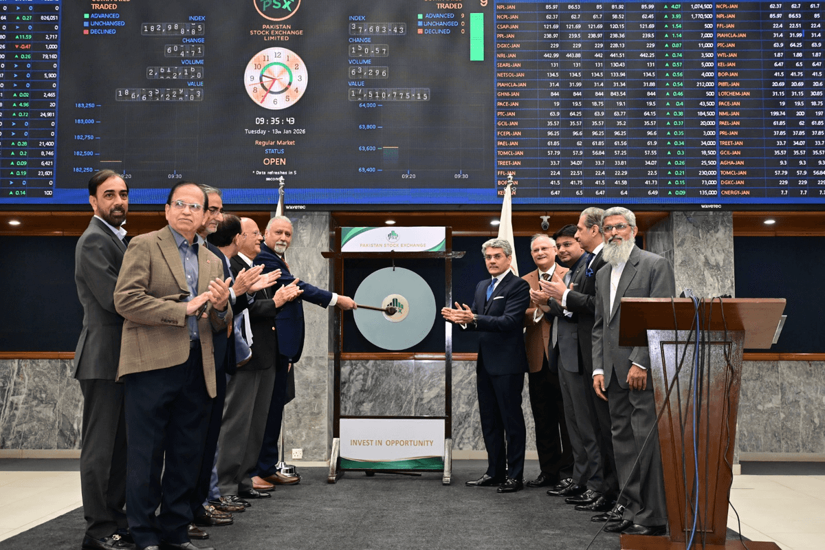 Pakistan-Canada trade crosses $1 billion amid growing market ties