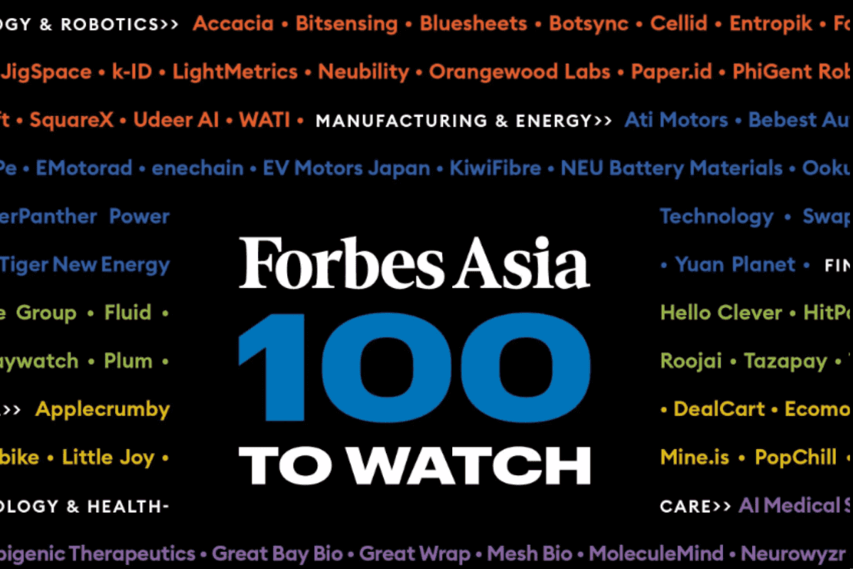 20 Indian, 2 Pakistani startups on Forbes Asia 100 to Watch list