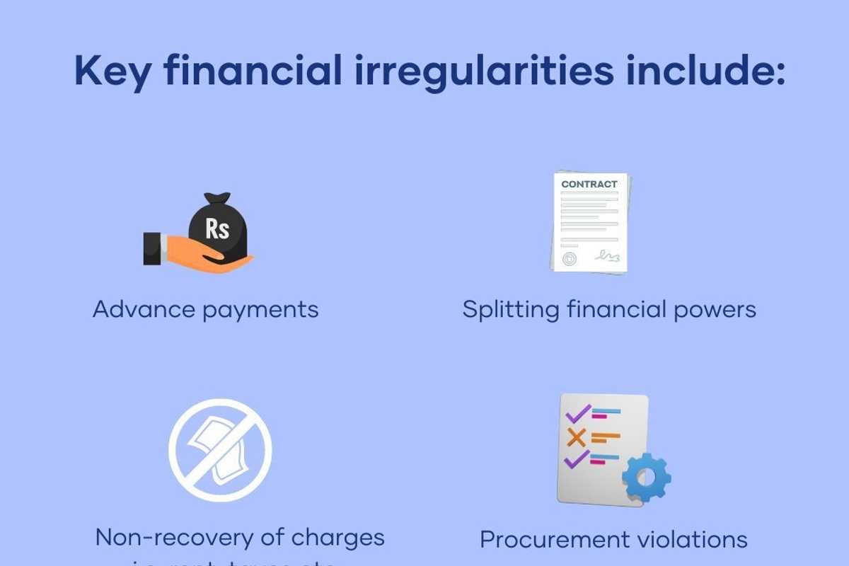 Understanding the audit report exposing irregularities in Pakistan’s defence sector