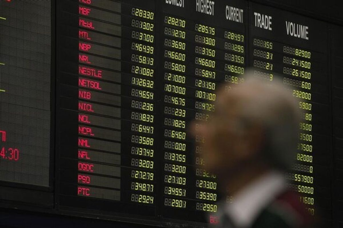 Poor results, geopolitics keep Pakistan equities subdued during October