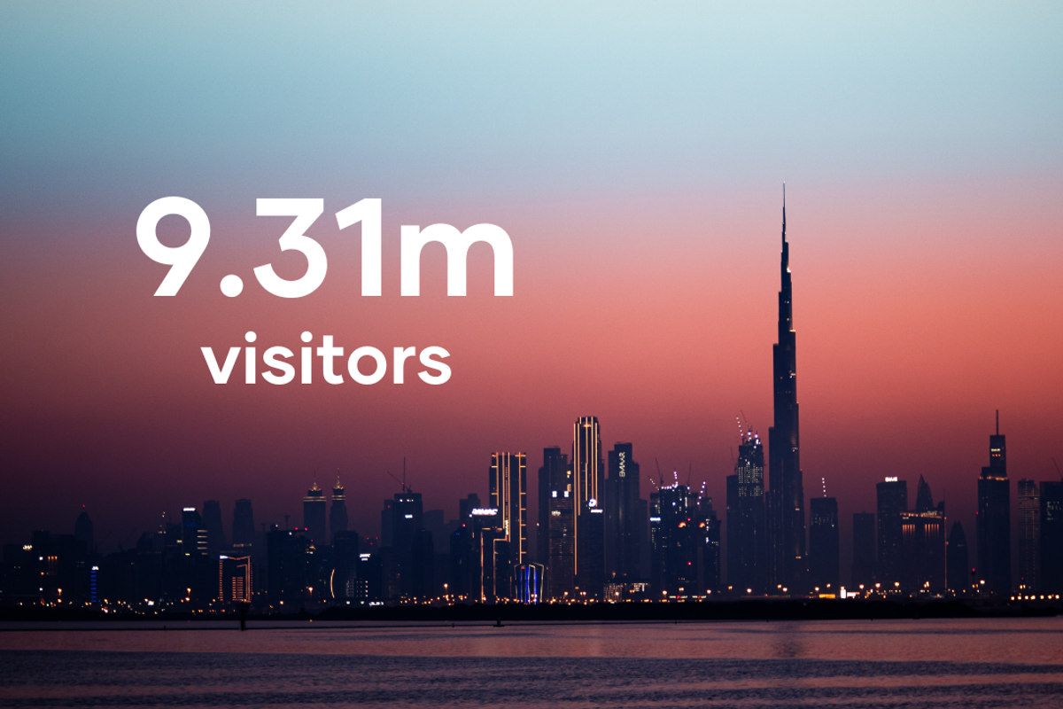 Dubai welcomes record-breaking 9.31 million visitors in first half of 2024
