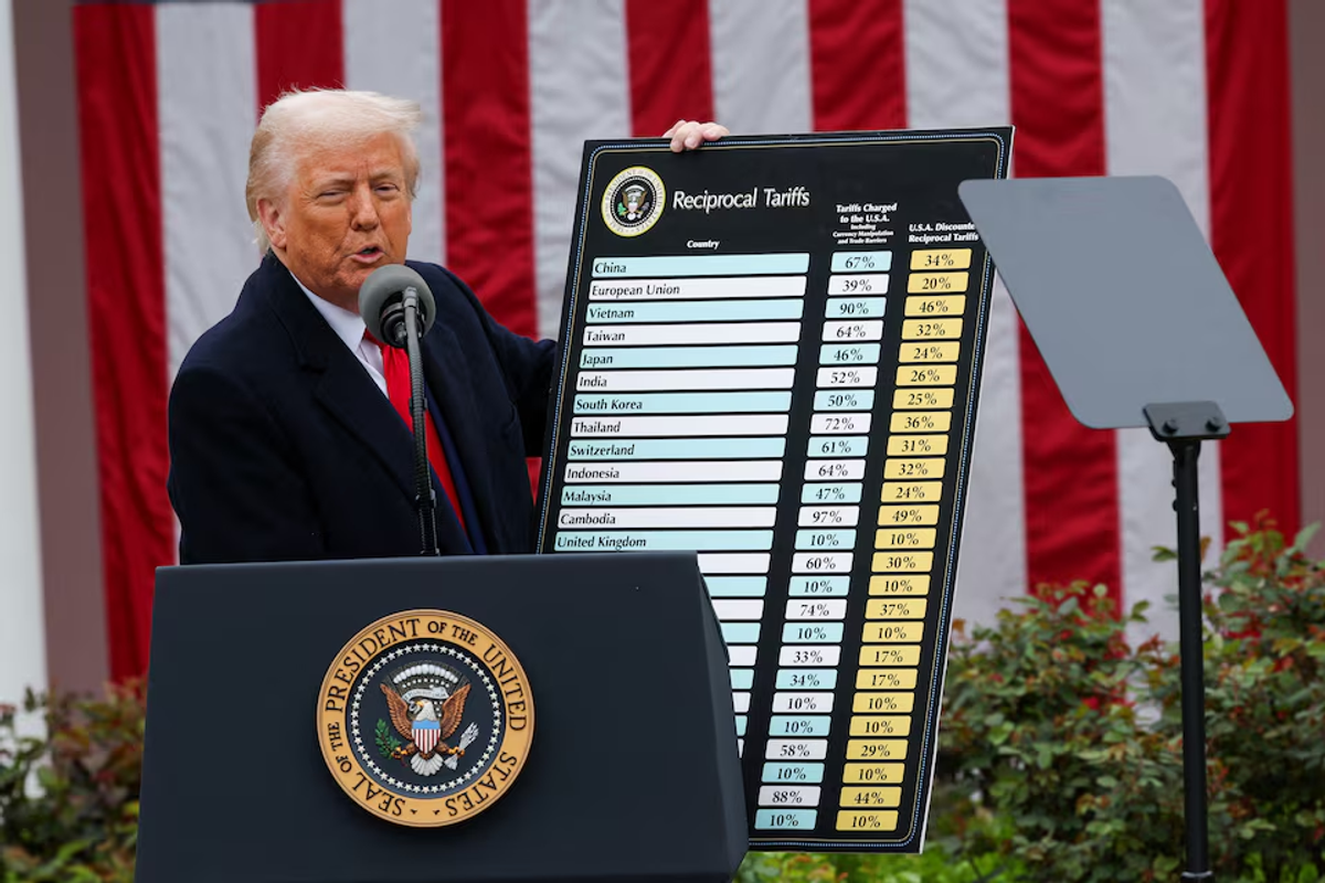 Trump’s 'tariff medicine' sparks global market turmoil