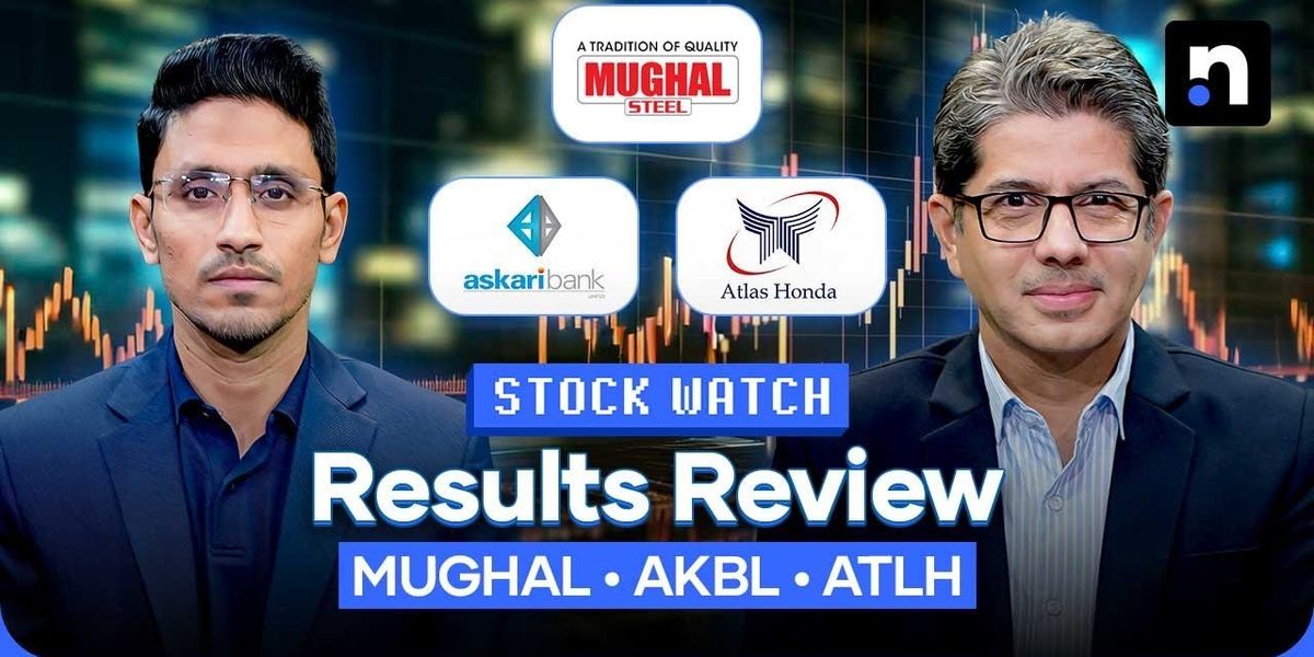 Dctr Akbl Corporate earnings of MUGHAL, AKBL, ATLH | Nukta