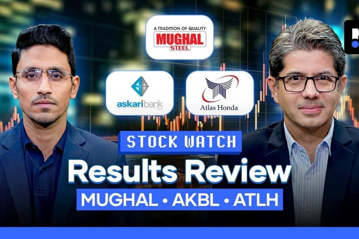 Corporate earnings of MUGHAL, AKBL, ATLH
