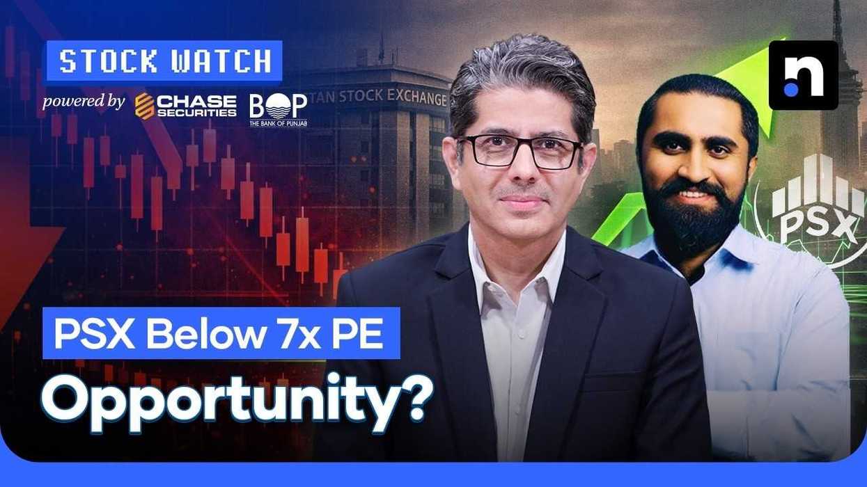 PSX loses 2.3% as geopolitical tensions rise