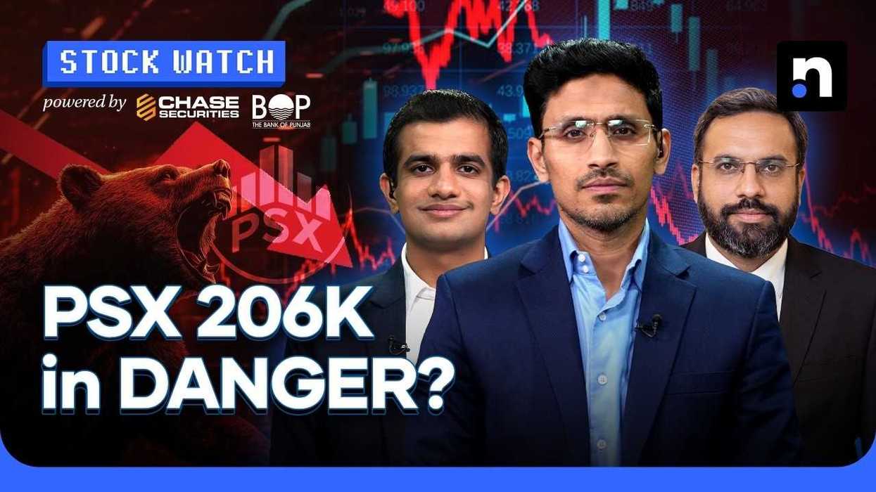 KSE-100 under pressure as SBP hike shifts market outlook